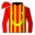 Runner silk