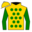 Runner silk