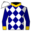 Runner silk
