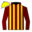 Runner silk